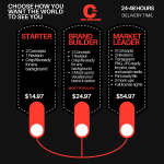 Logo Tier Chart